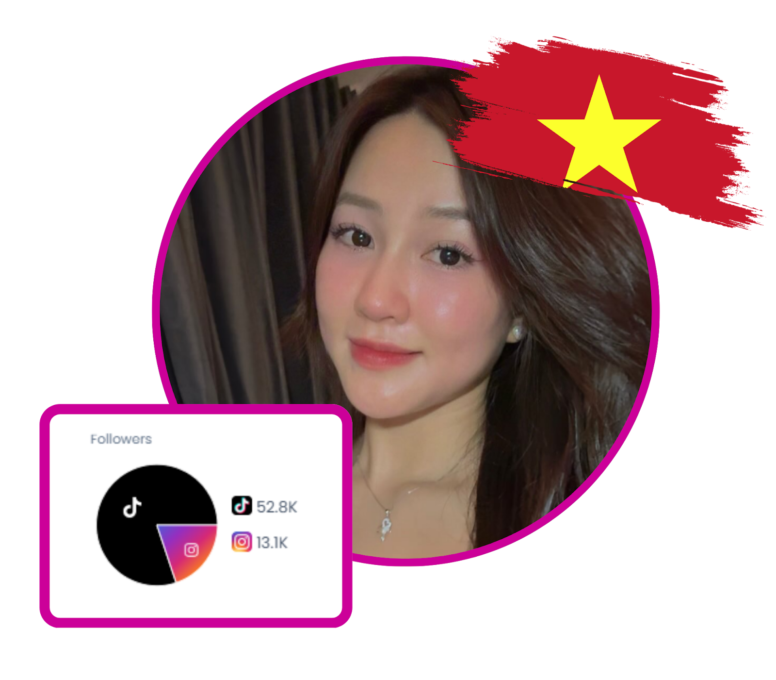 Ảnh minh họa Yumi Mizuguchi